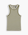 View of model wearing Avocado Rib Tank, Slim Fit.