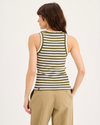 Back view of model wearing Avocado Rib Tank, Slim Fit.